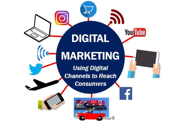 Digital Marketing